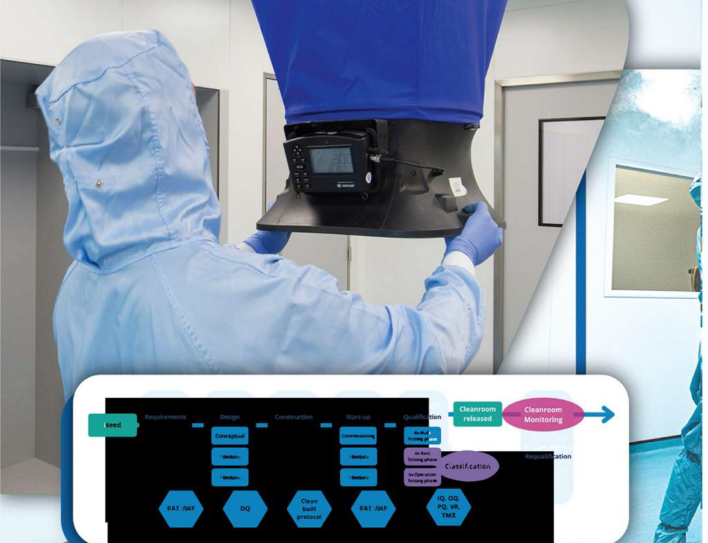 اسلایدر آبادیس پاسارگاد 2